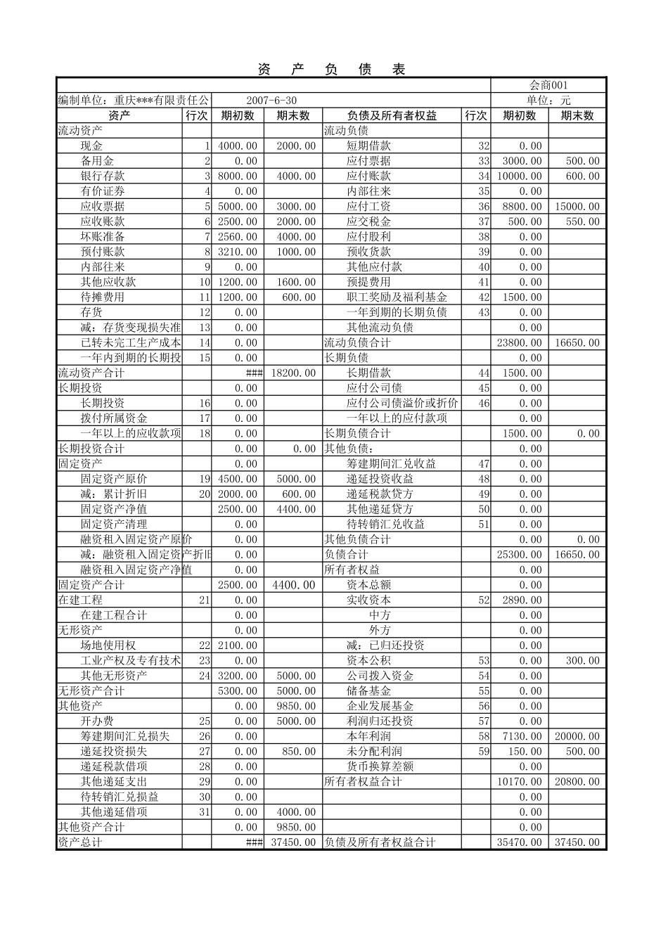 资产负债表 (3).xlsx_第3页