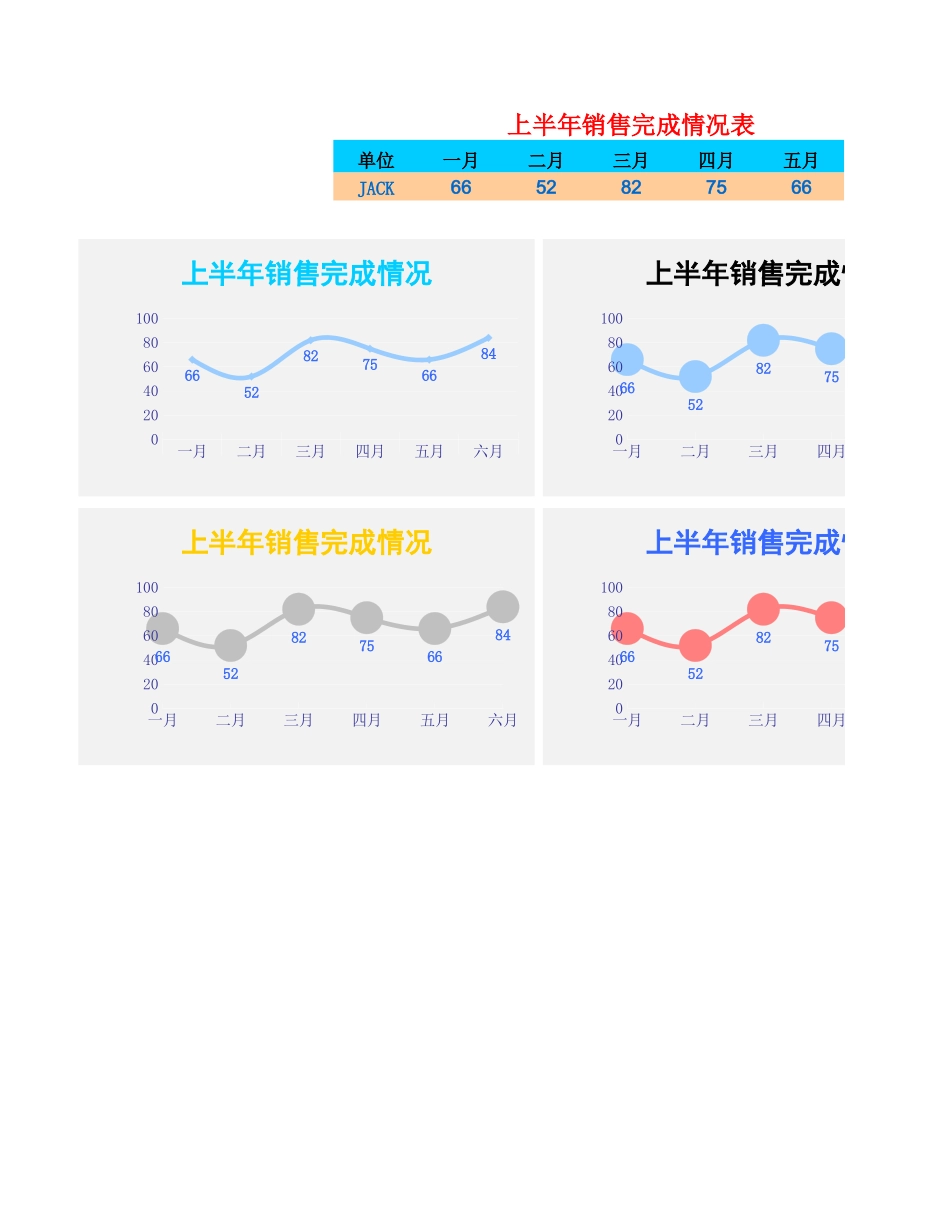 1-上半年销售完成情况.xls_第1页