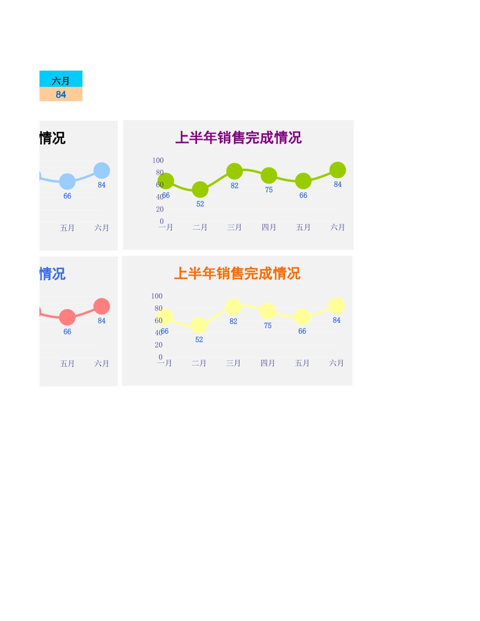 1-上半年销售完成情况.xls_第2页