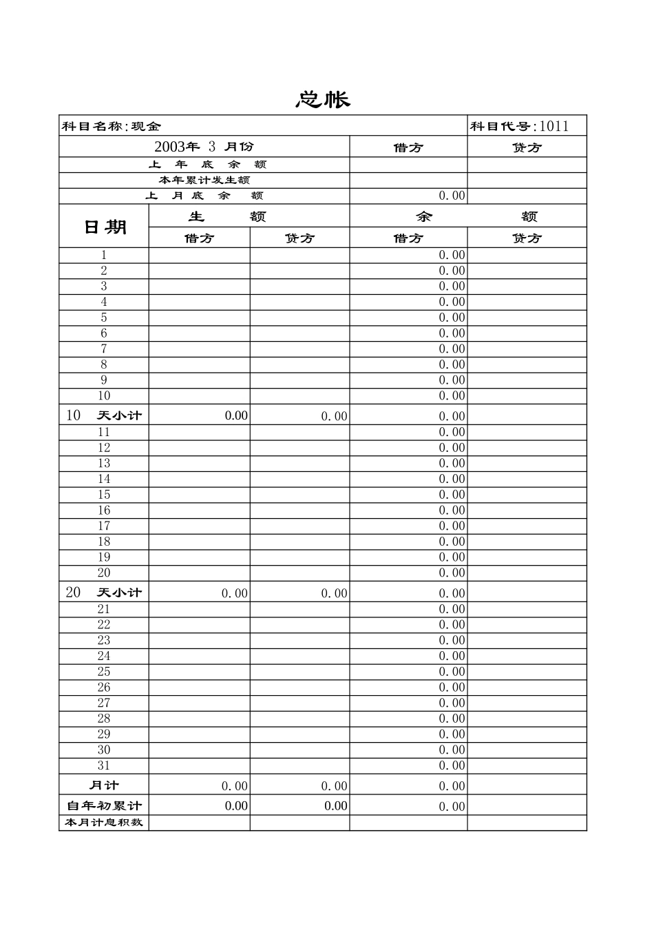 总帐模板.xls_第2页