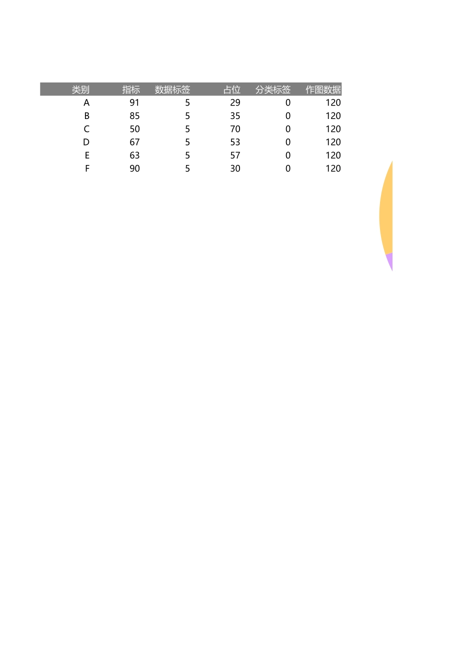 2-多数据圆环与饼图组合.xlsx_第1页
