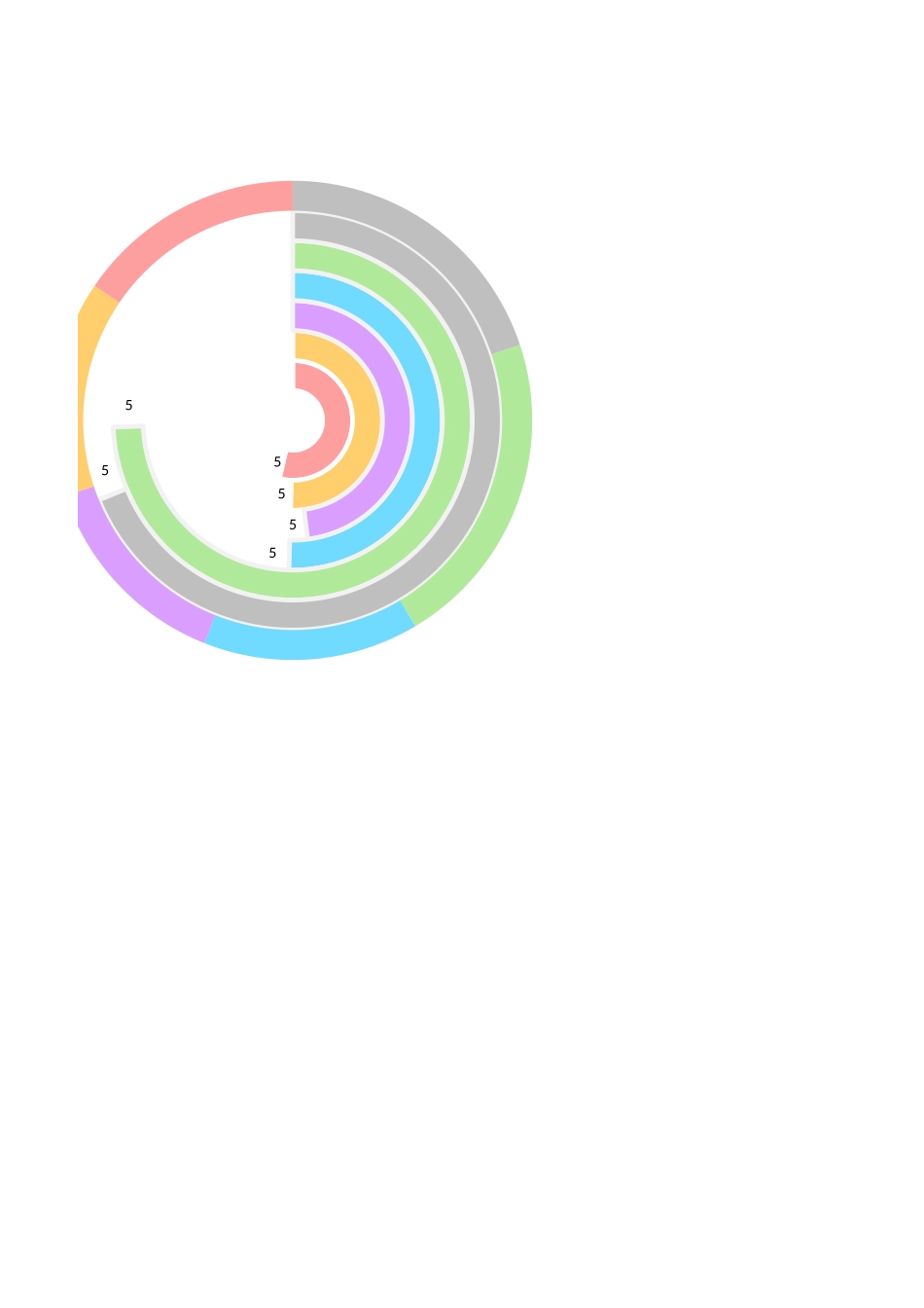 2-多数据圆环与饼图组合.xlsx_第2页