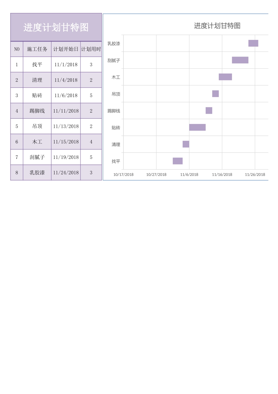 甘特图030.xlsx_第1页