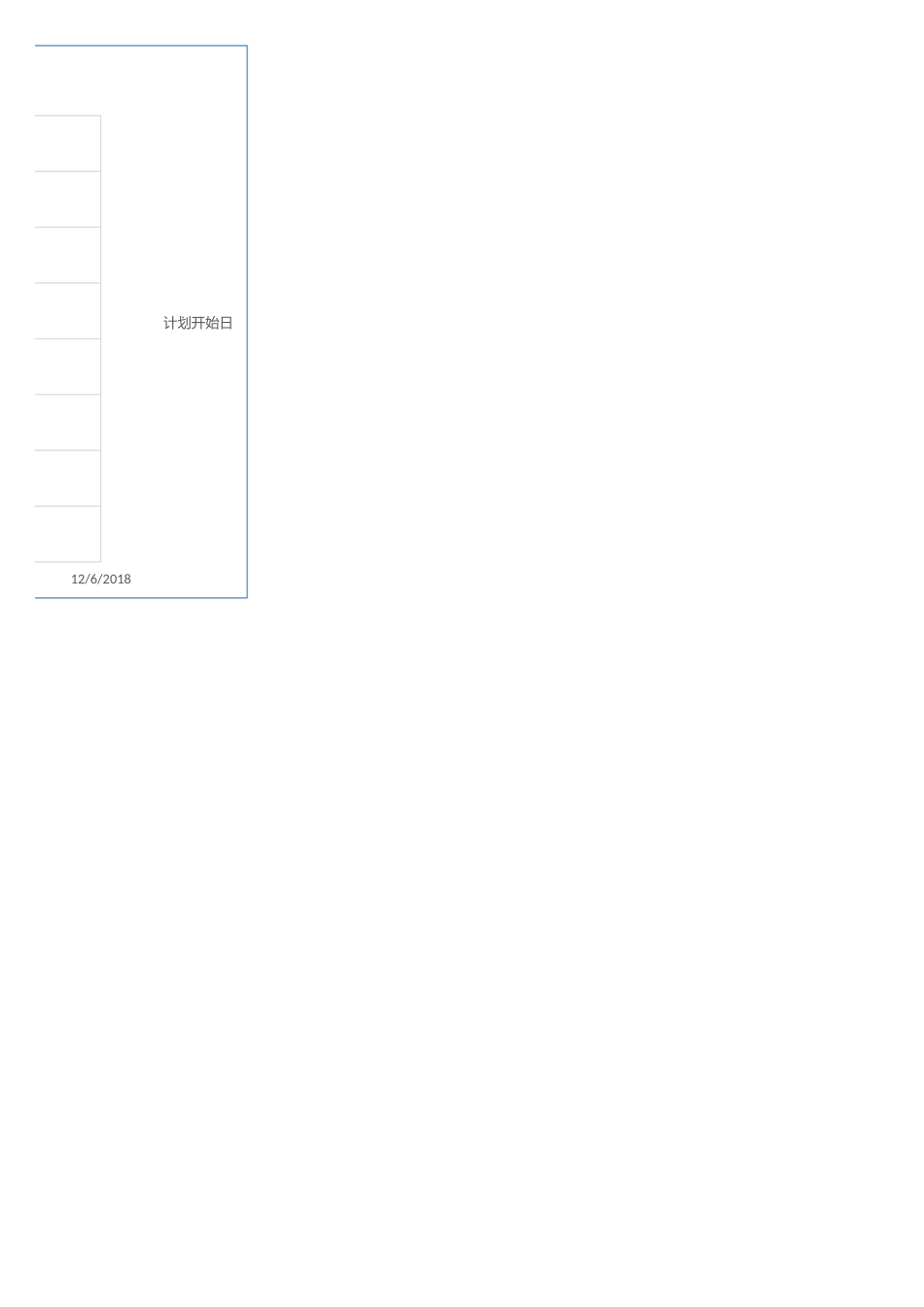 甘特图030.xlsx_第2页