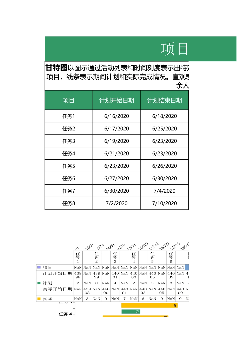 甘特图002.xlsx_第1页
