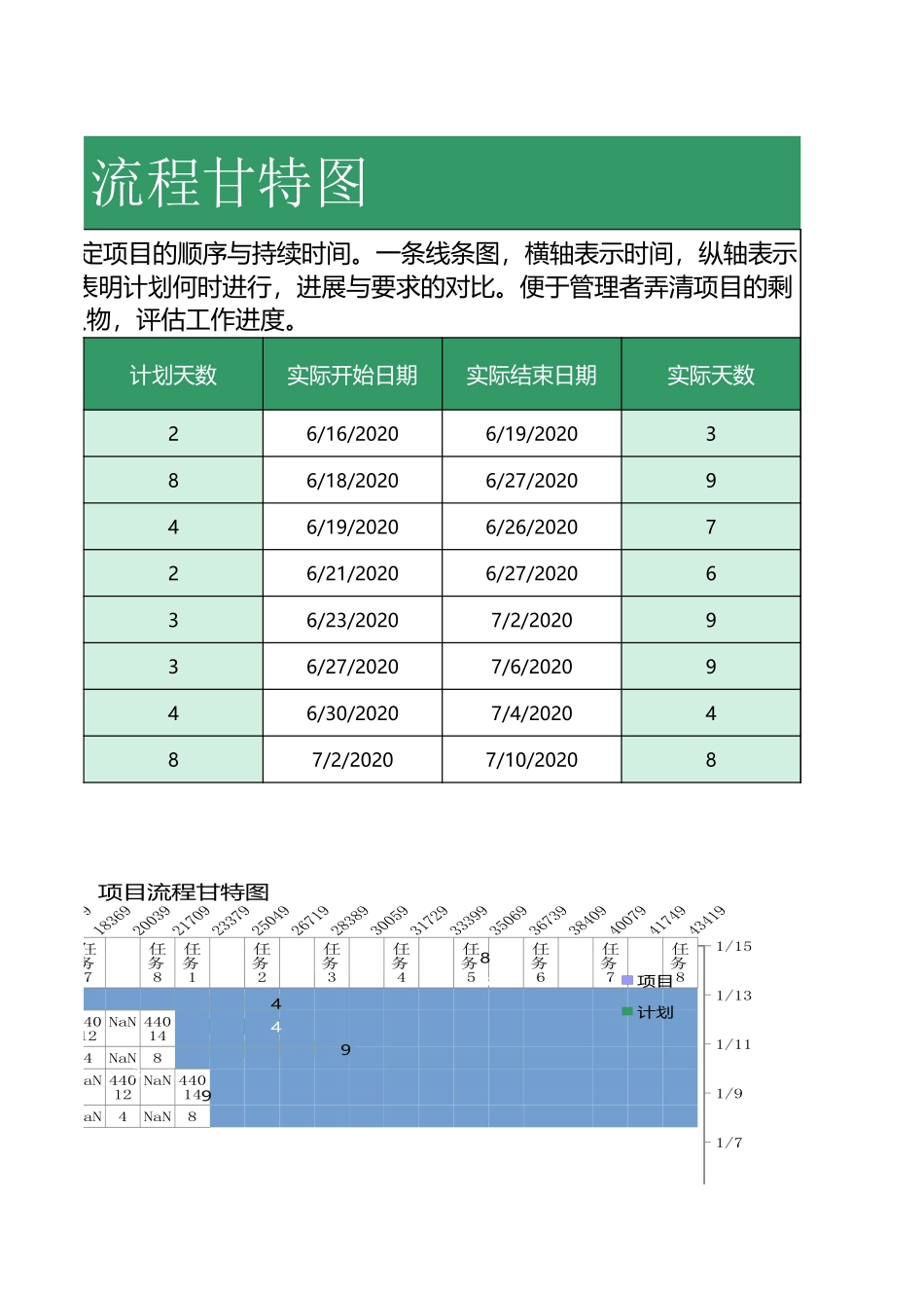 甘特图002.xlsx_第3页