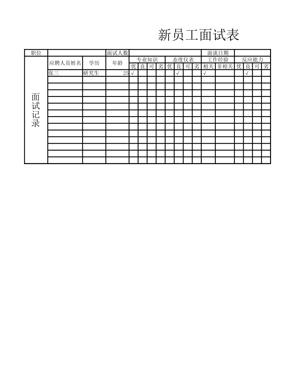 员工招聘表2 (2).xlsx_第3页