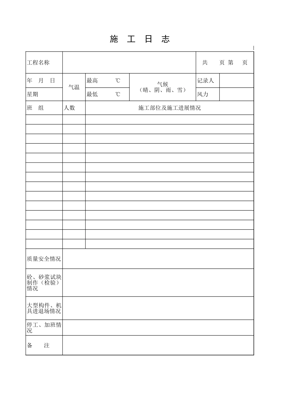 甘特图076.xls_第1页