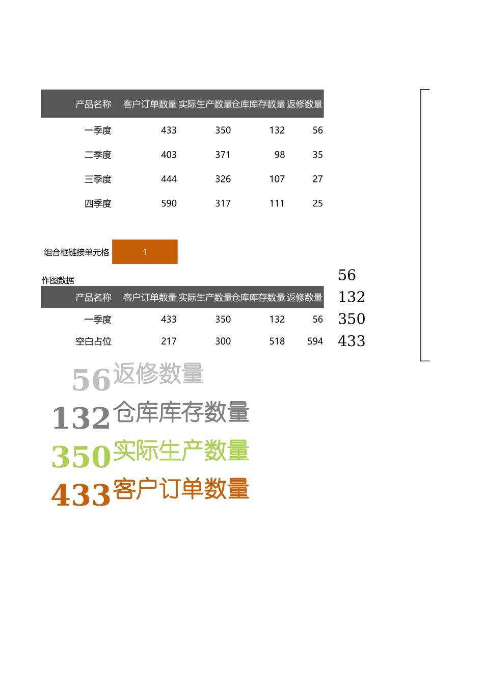 6-圆环图（动态）.xlsx_第1页