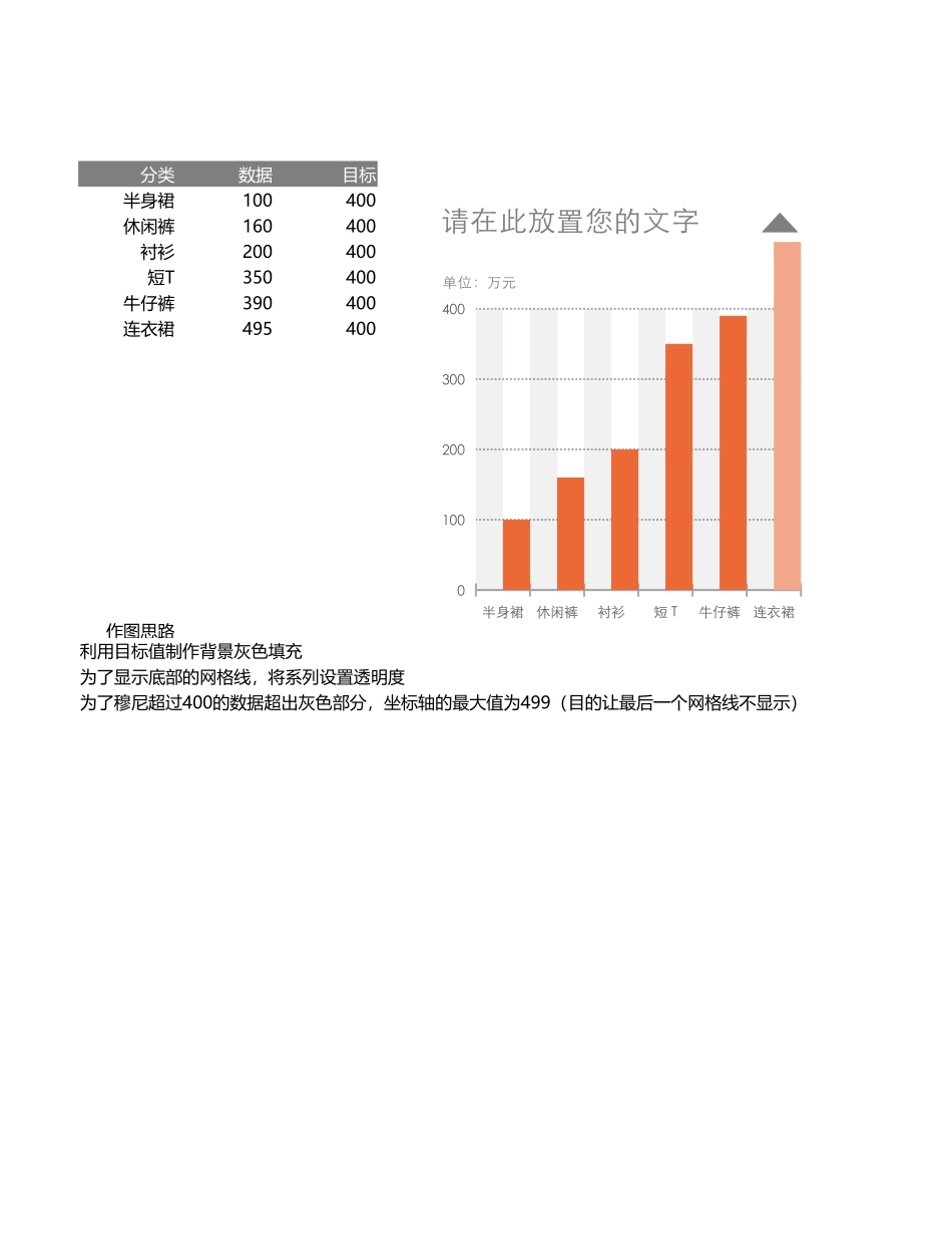 4-超出绘图区的柱形图.xlsx_第1页