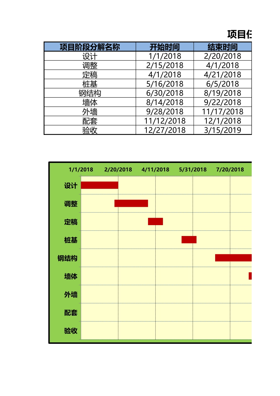 甘特图014.xlsx_第1页