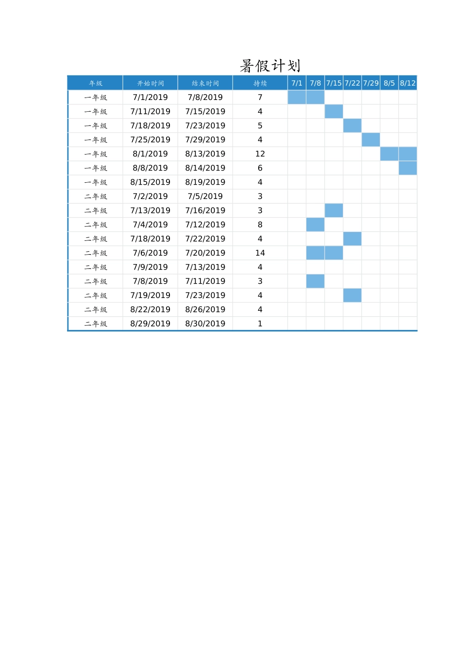 甘特图051.xlsx_第1页