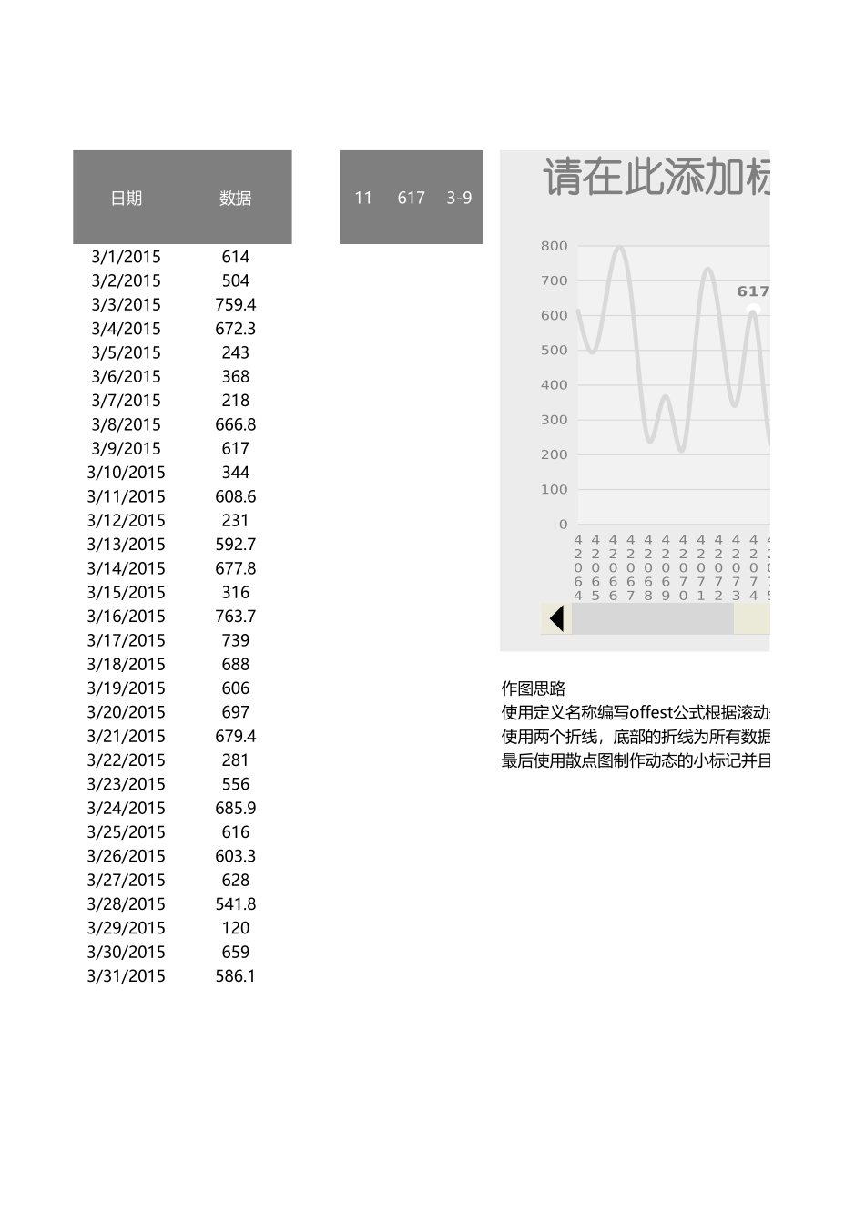 5-动态折线进度图.xlsx_第1页