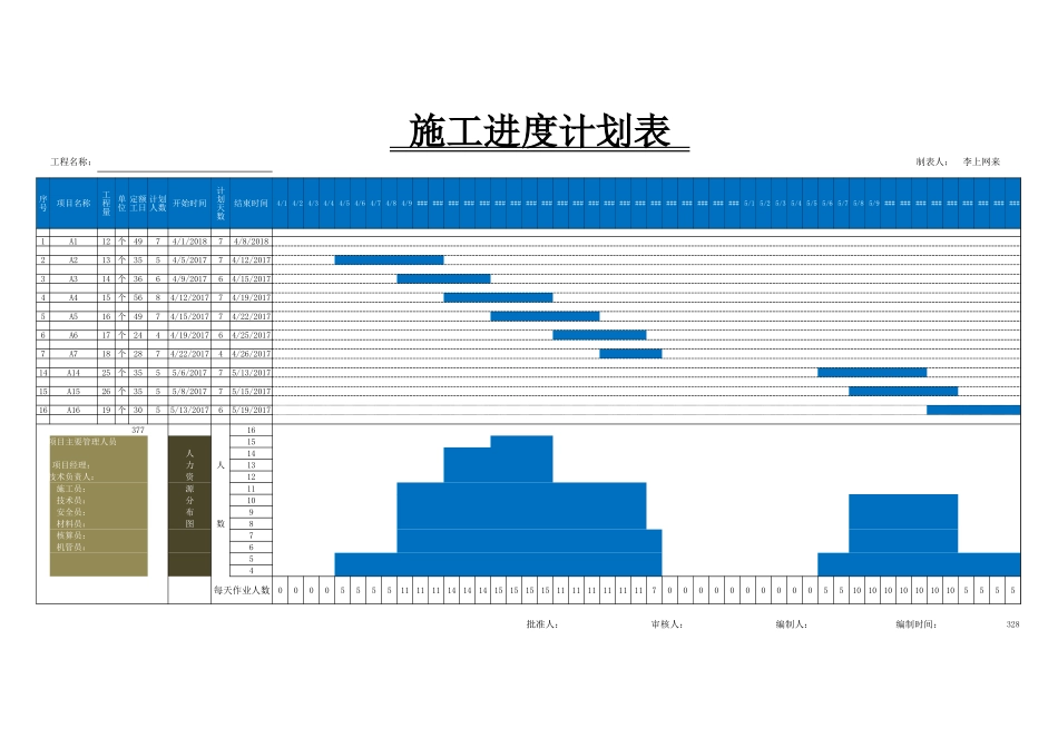 甘特图024.xlsx_第1页