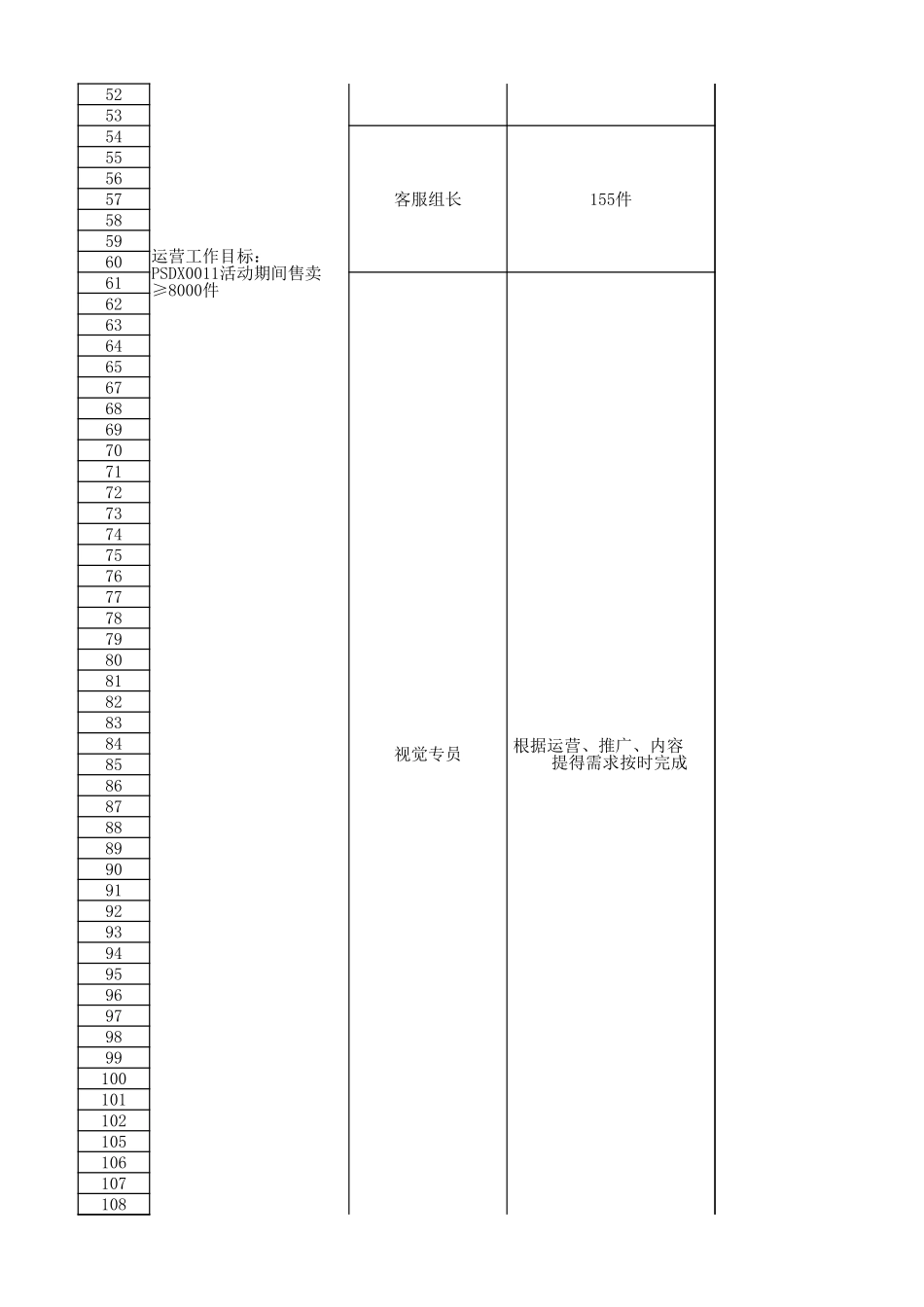 甘特图105.xlsx_第2页