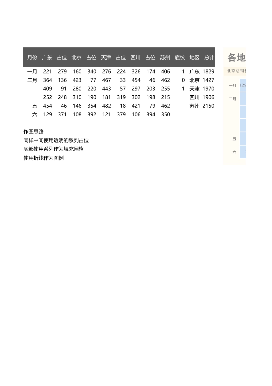 6-多段式条形图.xlsx_第1页