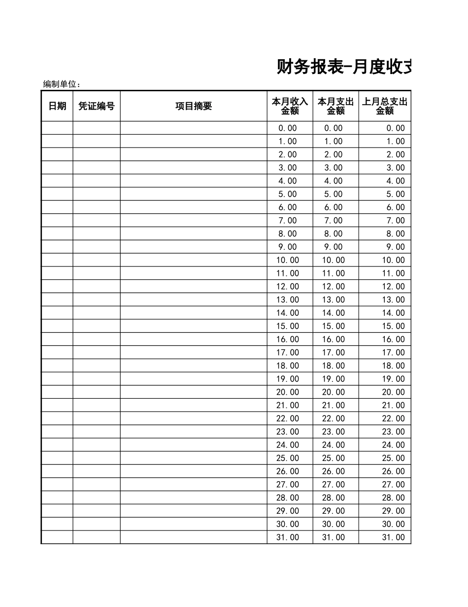 月度收支报表.xls_第1页