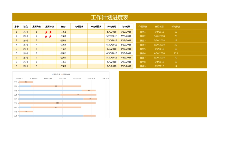 甘特图046.xlsx_第1页
