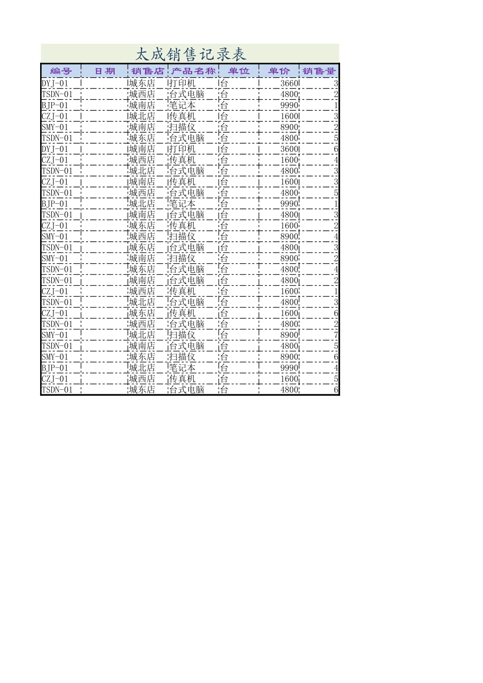 月销售记录表2.xlsx_第1页