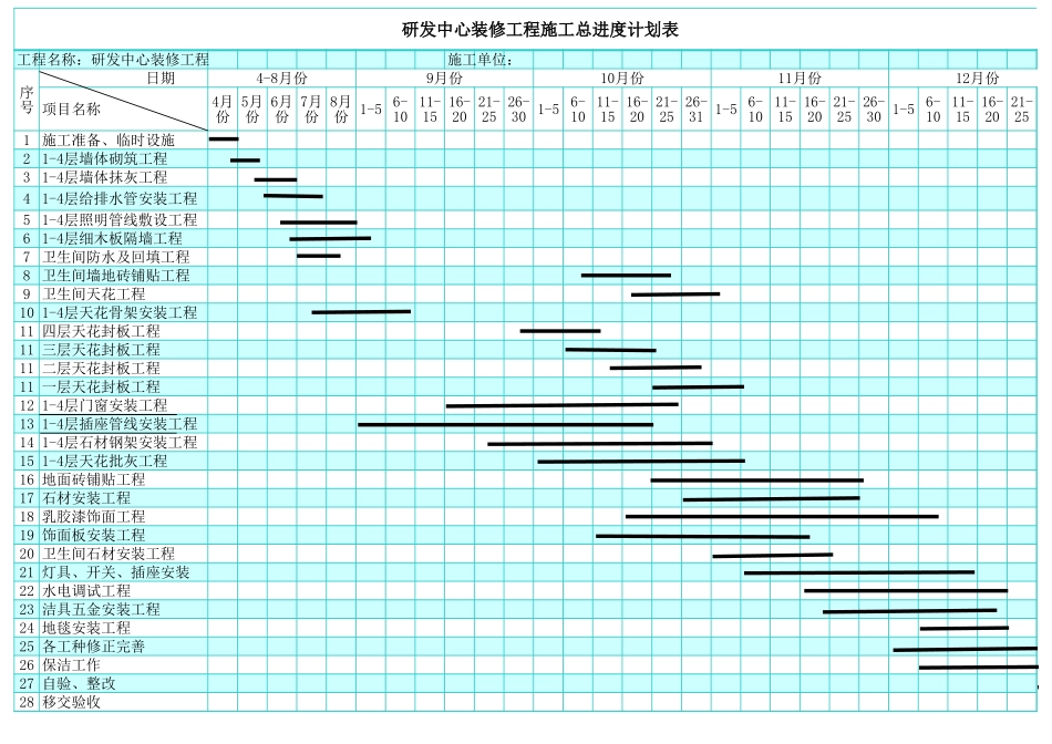 甘特图058.xls_第1页