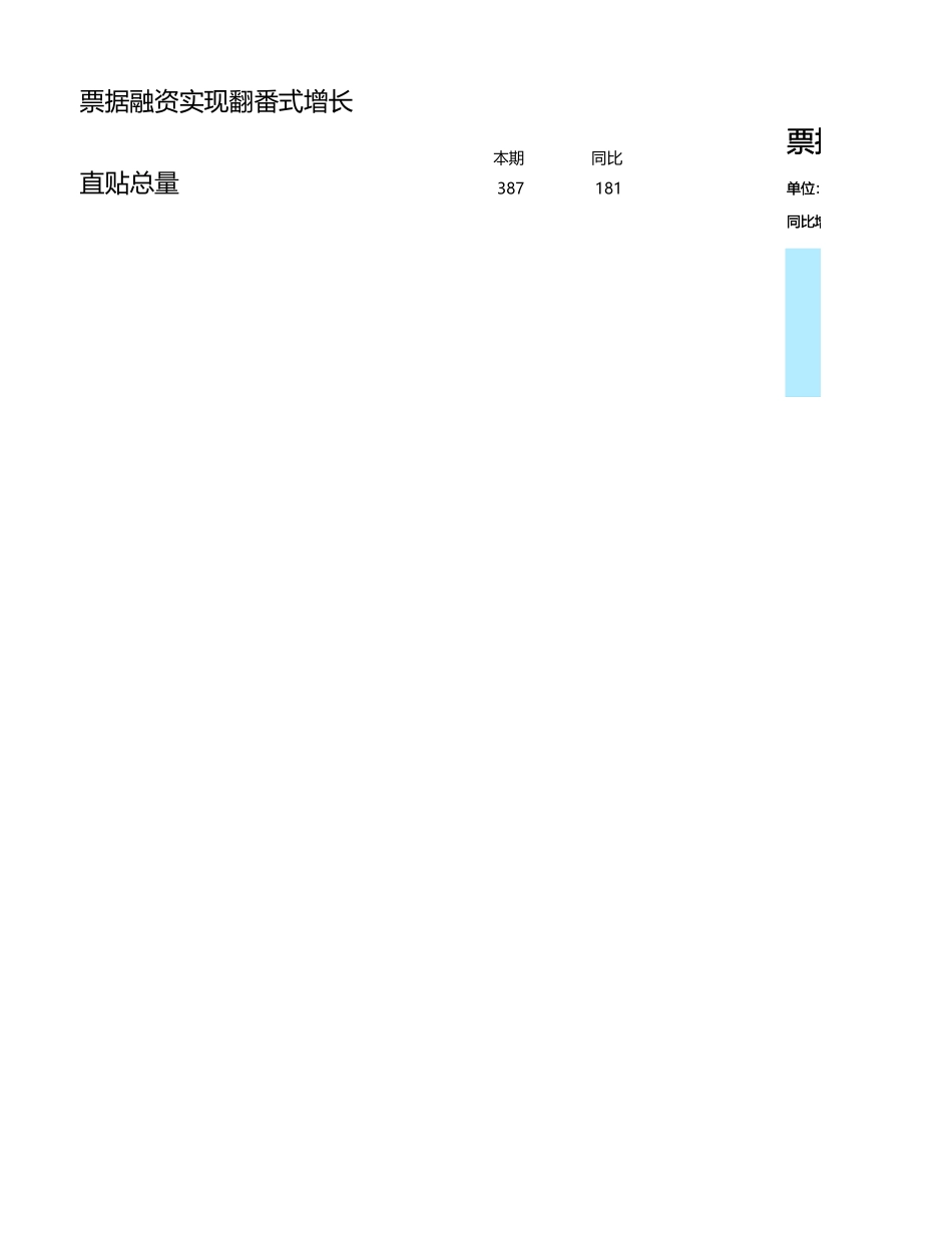 12-简易式条形图.xlsx_第1页