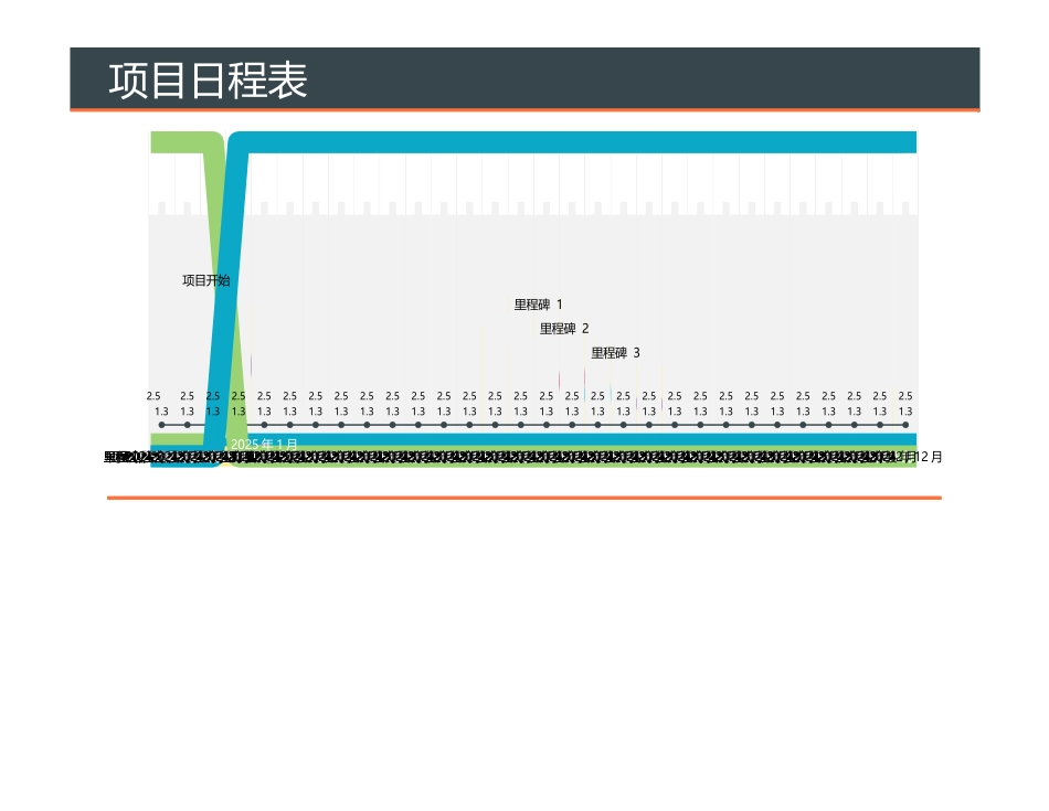 甘特图091.xlsx_第2页