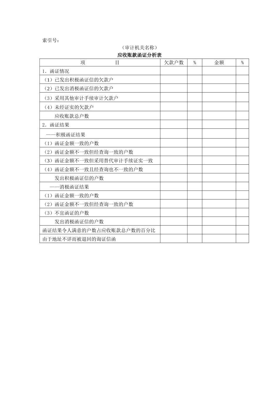 流动资产W-08应收账款函证分析表.doc_第1页