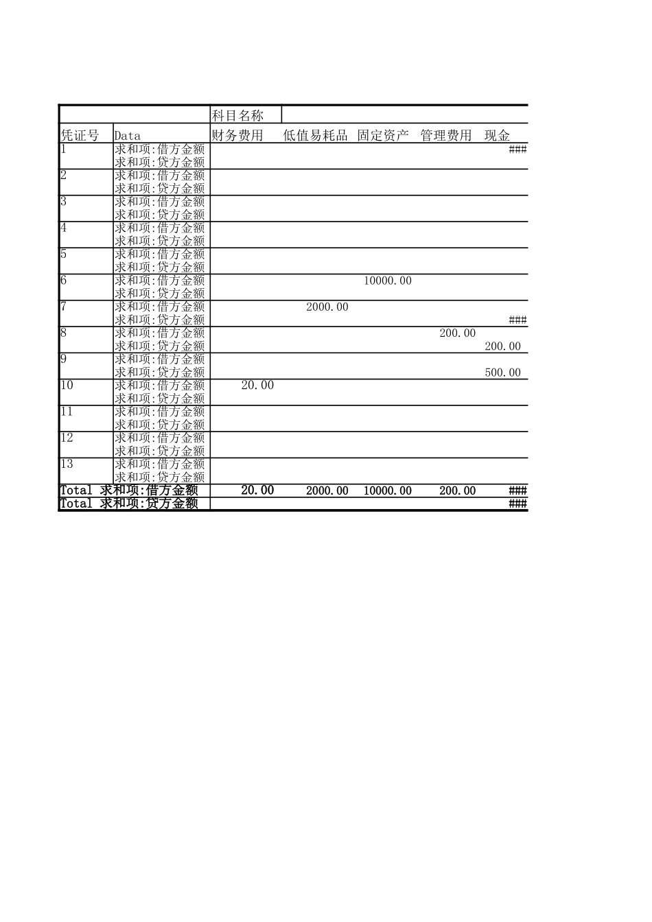 账务处理1.xlsx_第1页