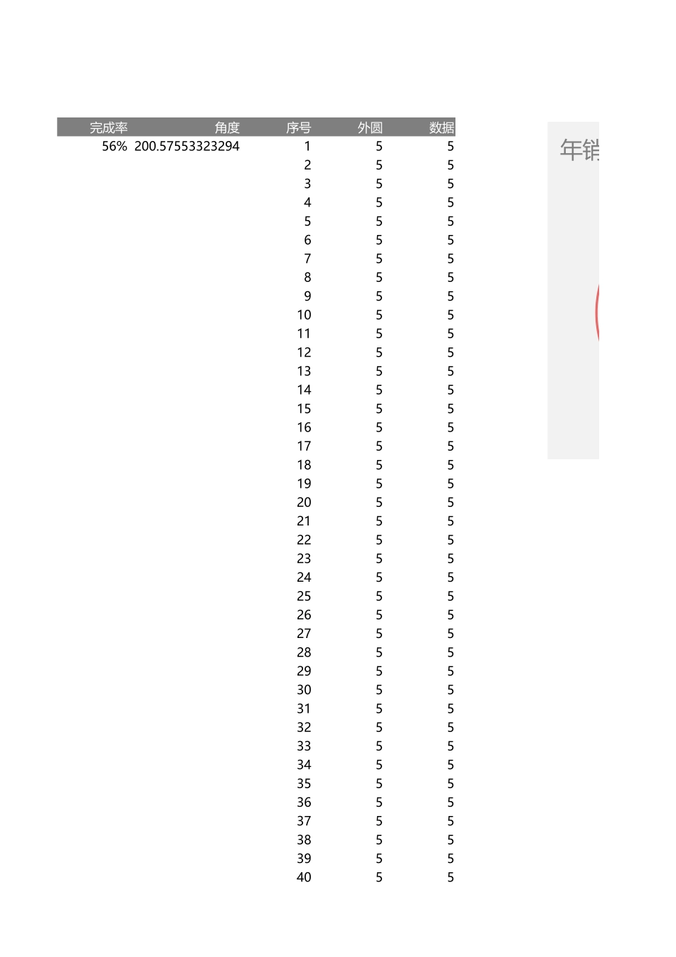 15-圆角线穿环百分比.xlsx_第1页