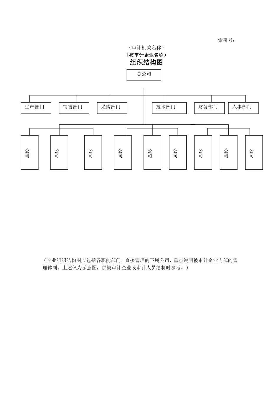 企业基本情况-11组织结构图.doc_第1页