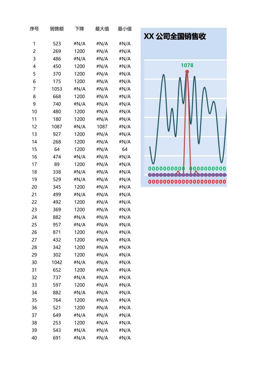 17-随数据变化改变背景颜色.xlsx_第1页