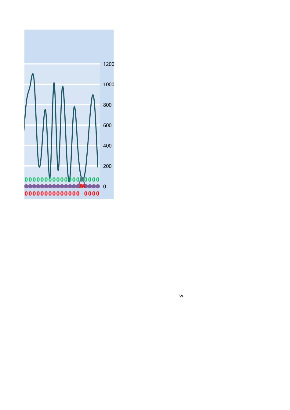 17-随数据变化改变背景颜色.xlsx_第2页