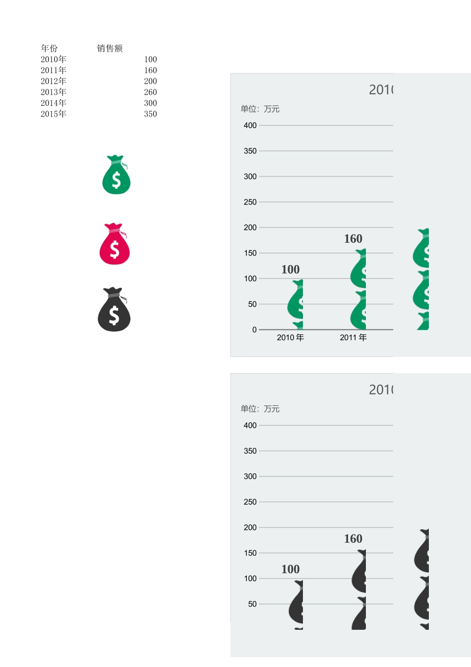 31-钱袋图案柱形图Excel图表.xlsx_第1页