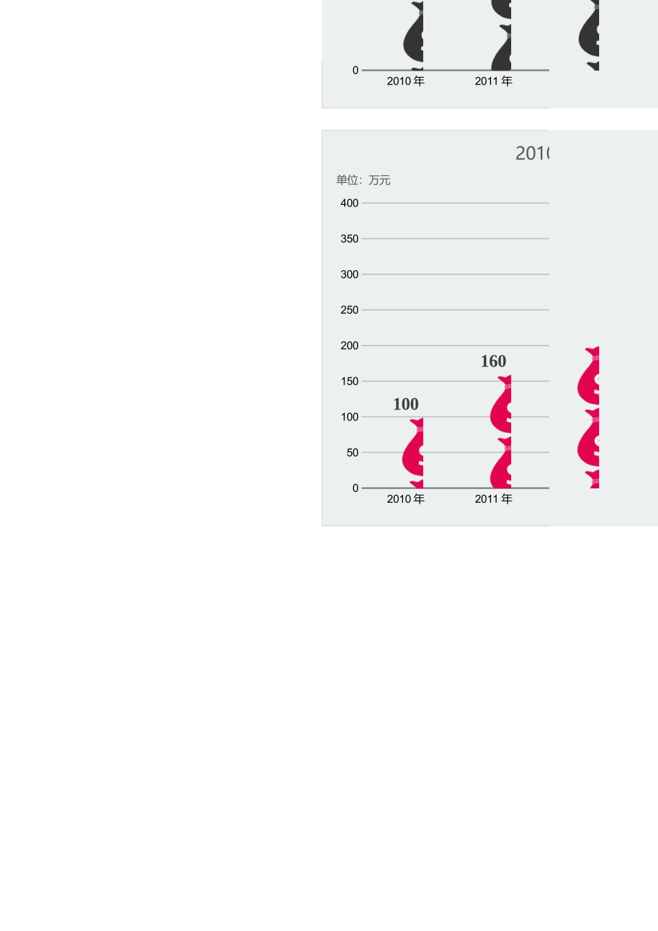 31-钱袋图案柱形图Excel图表.xlsx_第2页