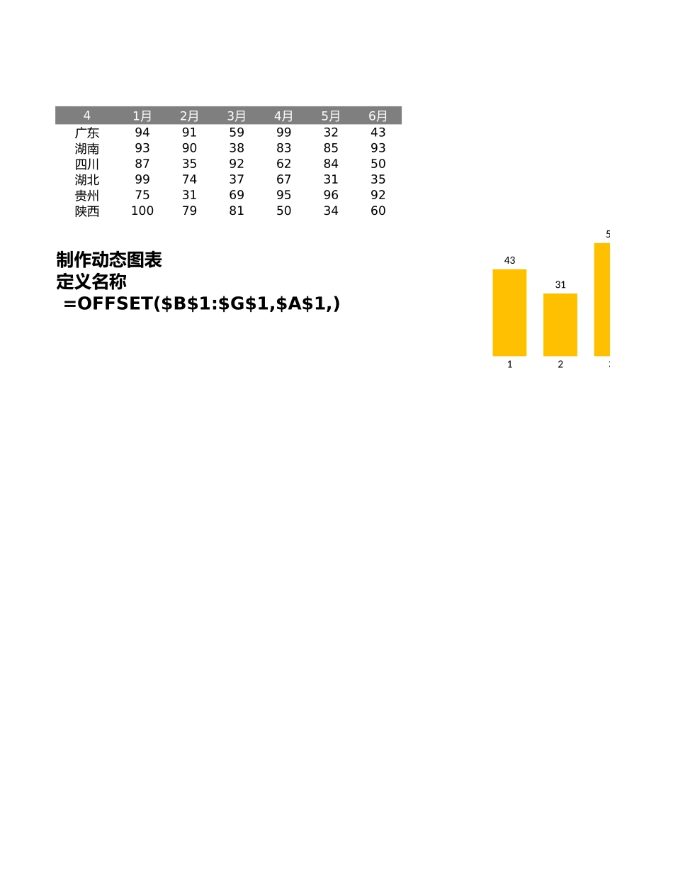 21-简单动态柱形图.xlsx_第1页
