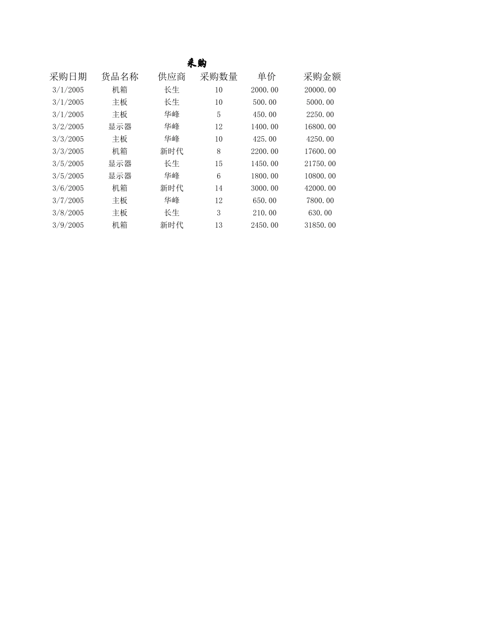 举一反三 (3).xls_第2页