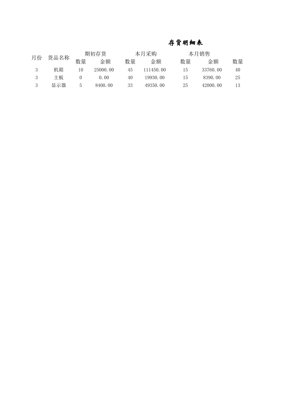 举一反三 (3).xls_第3页