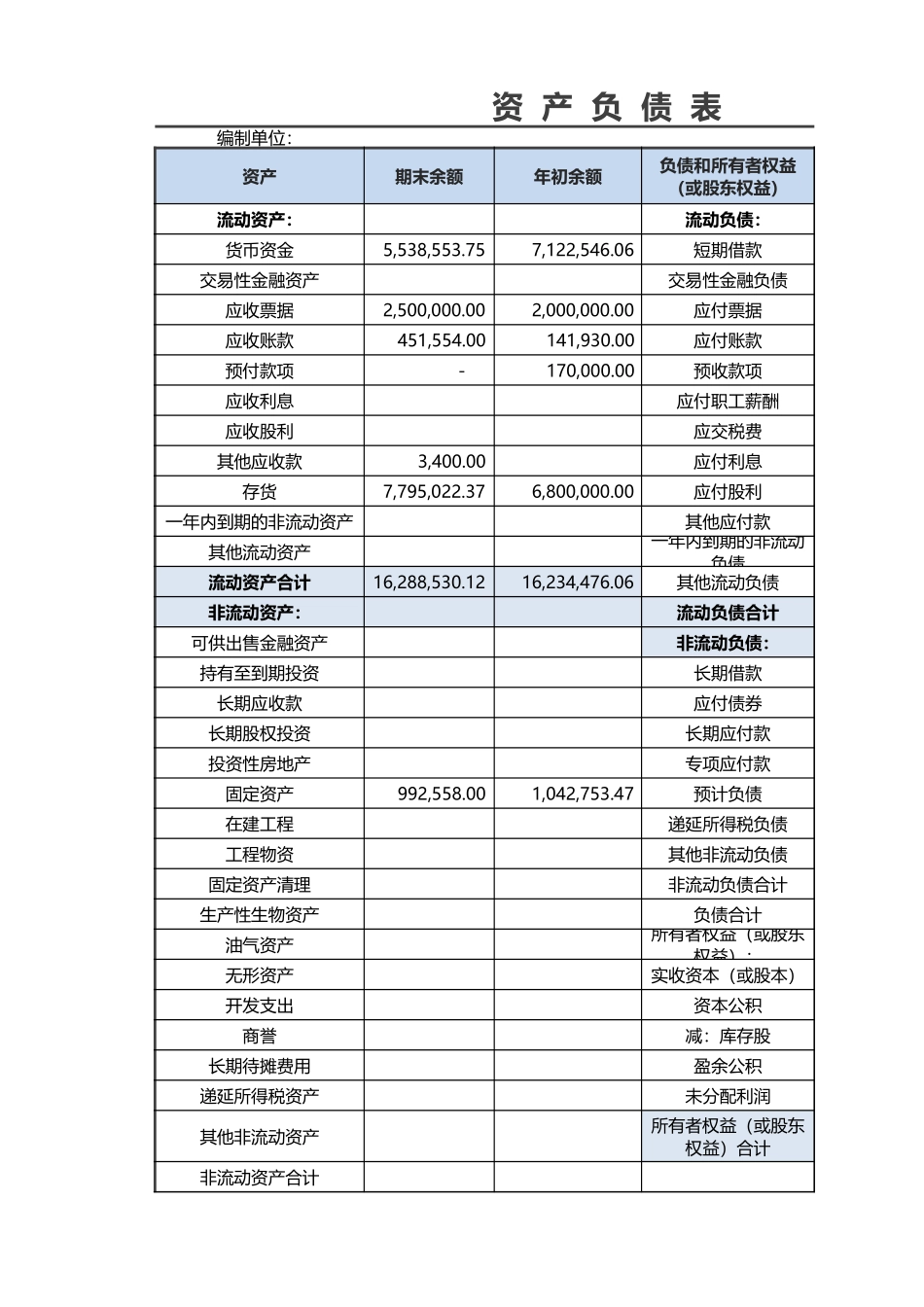 资产负债表.xlsx_第1页