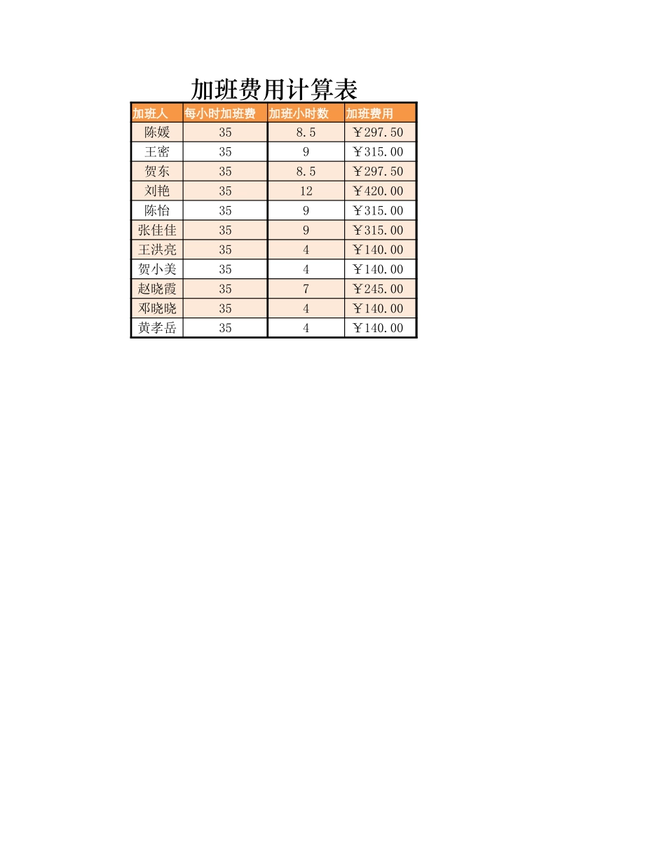 加班费用计算表.xlsx_第2页