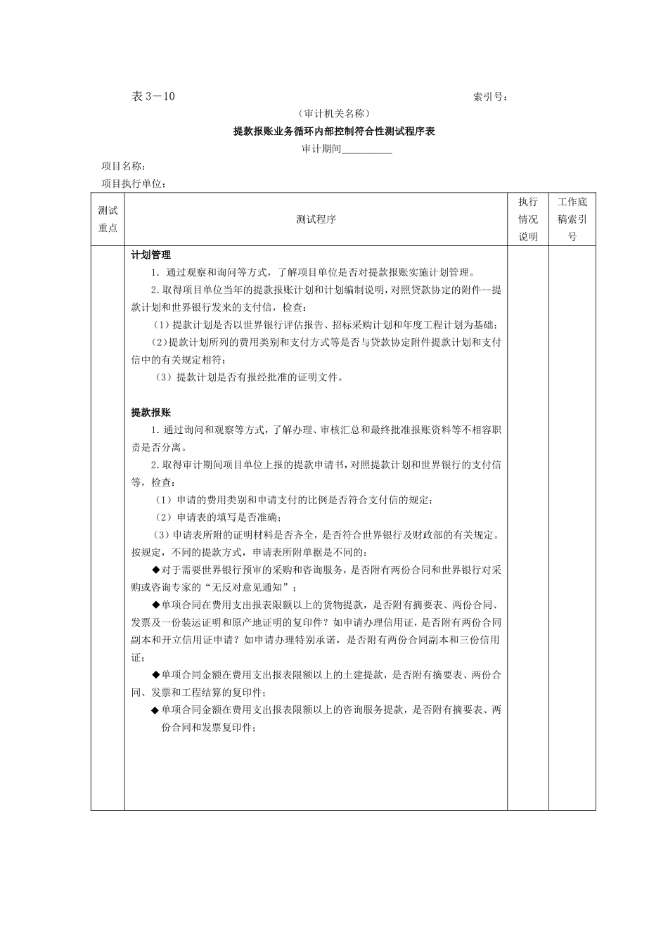 提款报账-2提款报账业务循环内部控制符合性测试程序表.doc_第1页