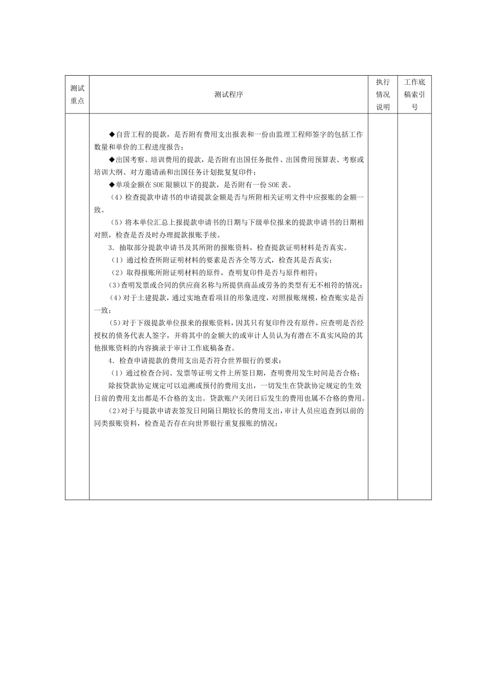 提款报账-2提款报账业务循环内部控制符合性测试程序表.doc_第2页