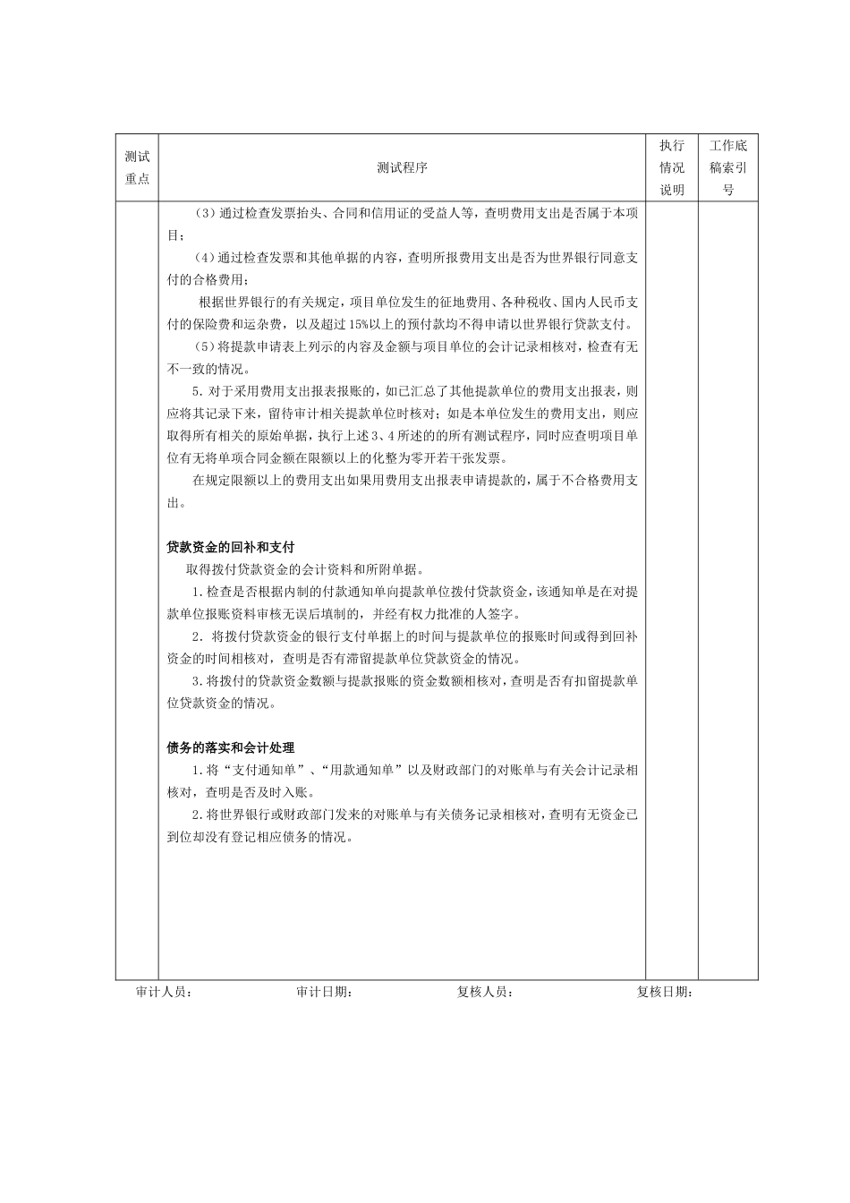 提款报账-2提款报账业务循环内部控制符合性测试程序表.doc_第3页