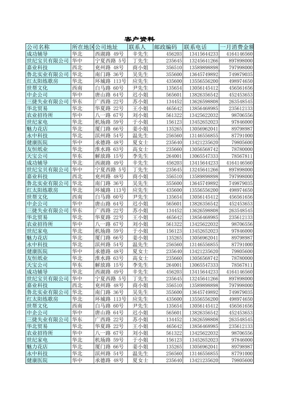 客户资料管理表.xls_第1页