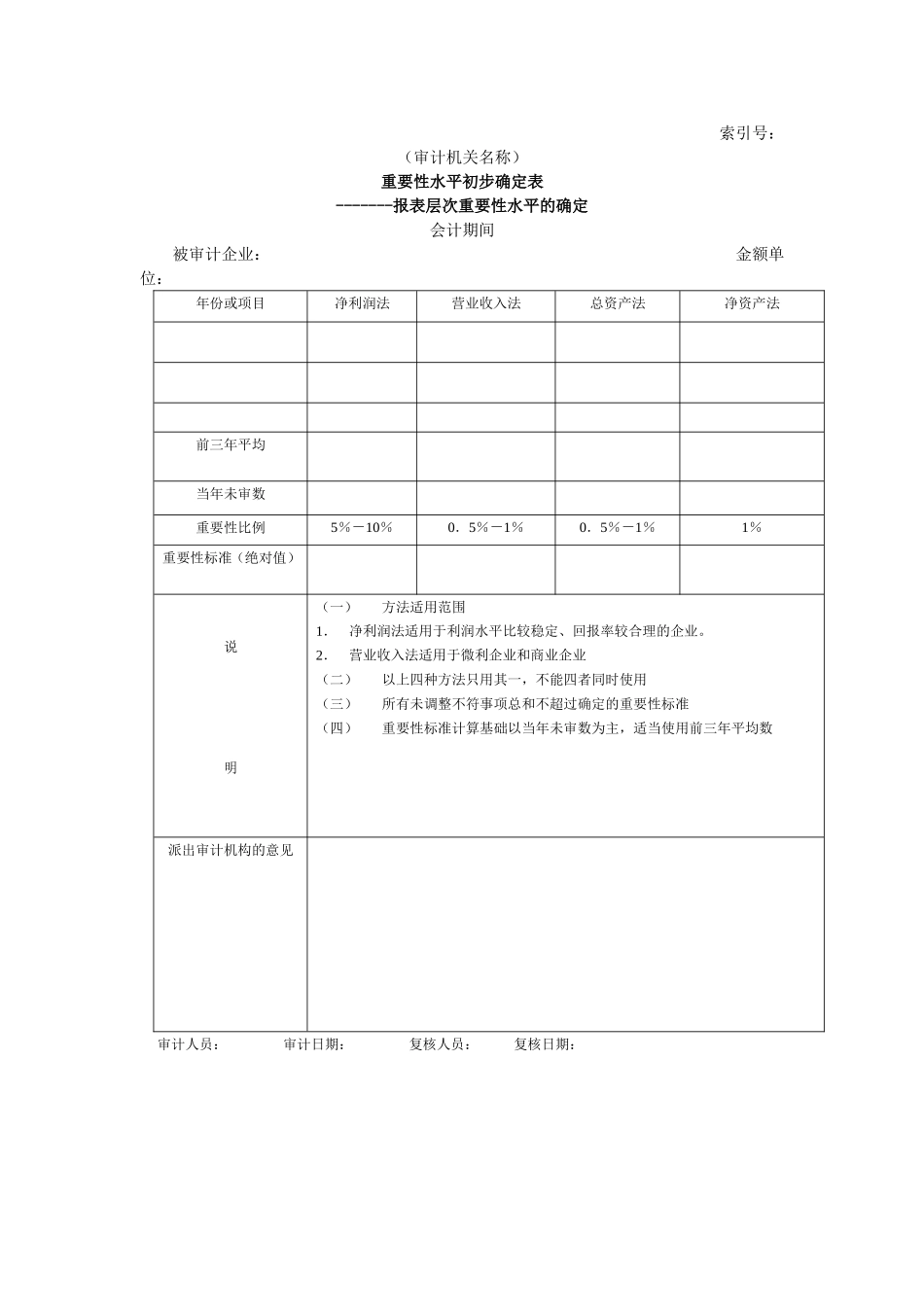 确定重要性水平-01报表层次重要性水平的确定.doc_第1页