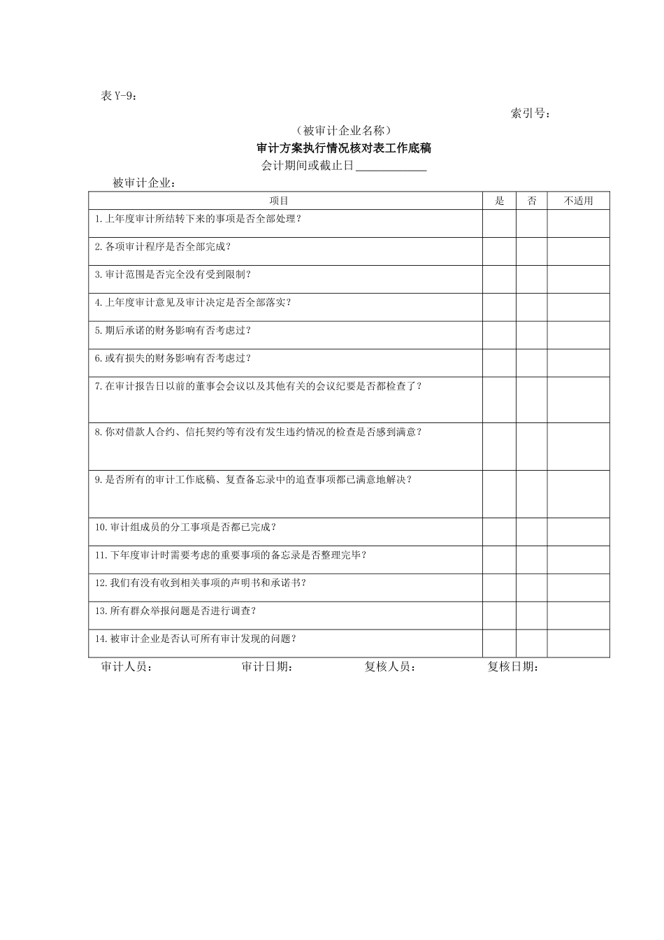 审计报告W-02审计方案执行情况核对表工作底稿.doc_第1页