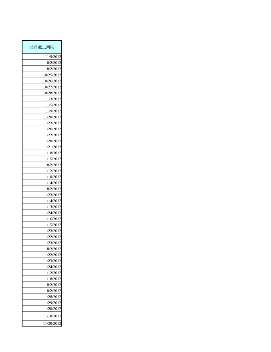 每欠款通报.xlsx_第3页