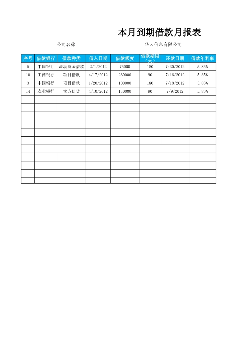 本月到期借款月报表.xlsx_第1页