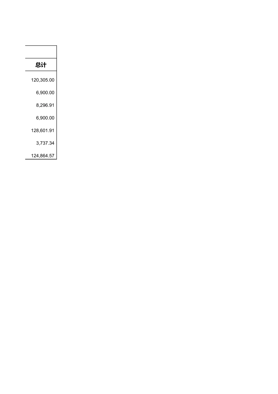 办公用品采购记录表.xls_第2页