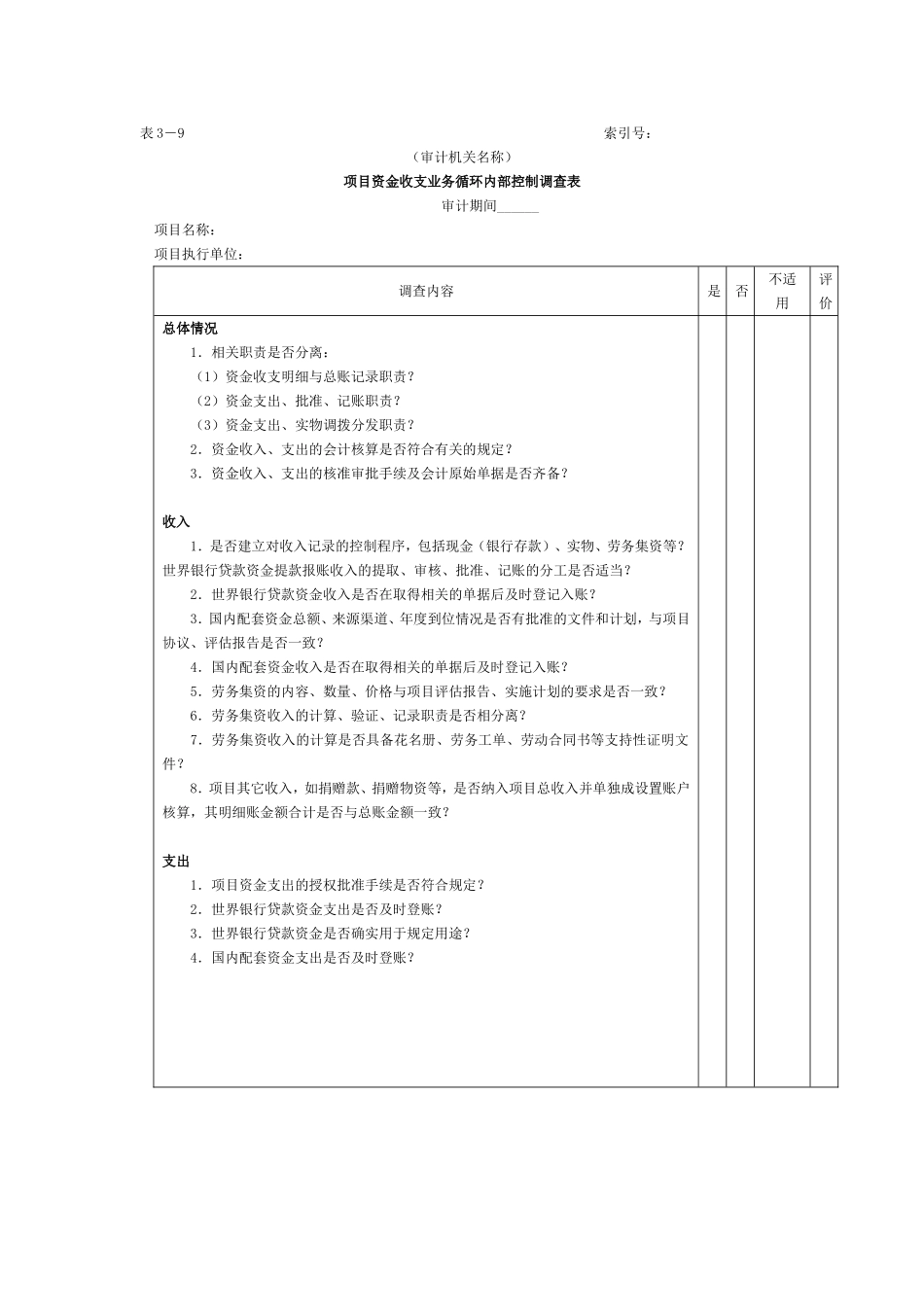 项目资金-1项目资金业务循环内部控制调查表.doc_第1页