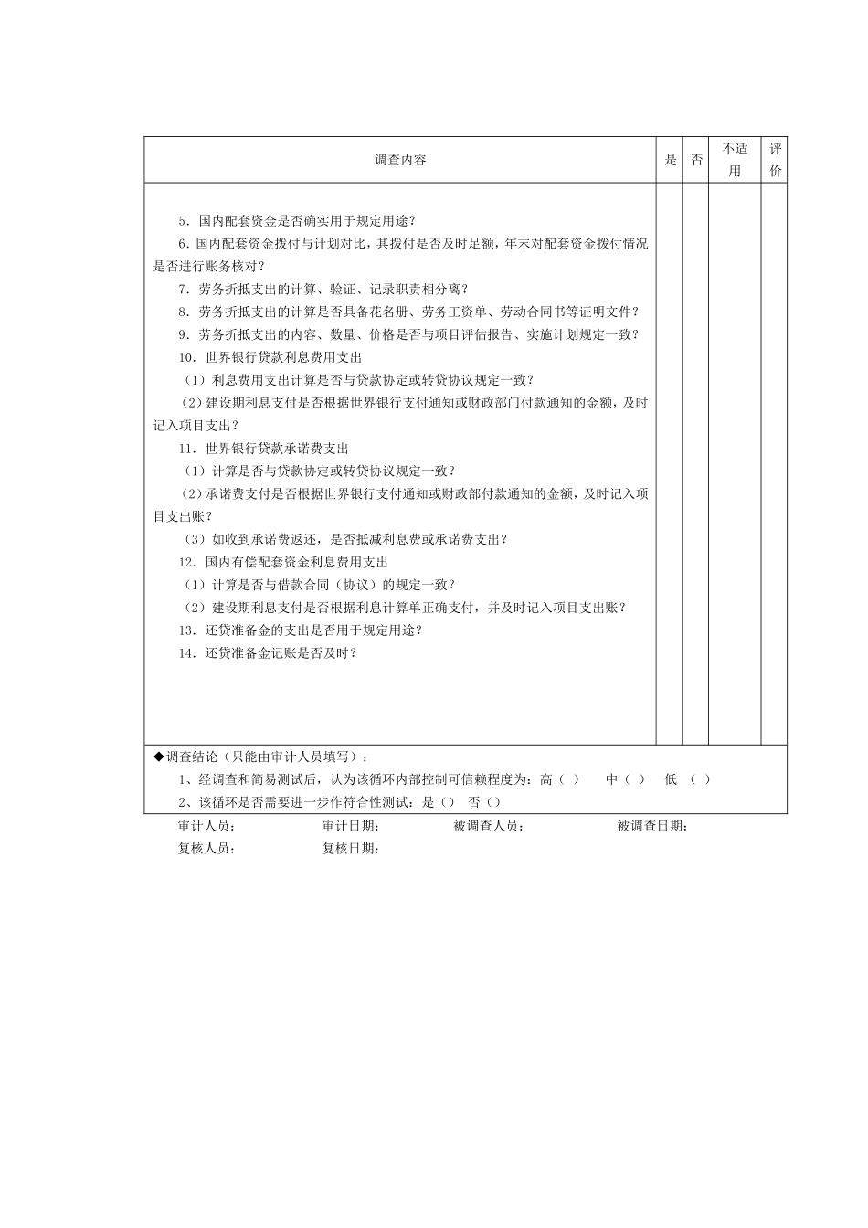 项目资金-1项目资金业务循环内部控制调查表.doc_第2页